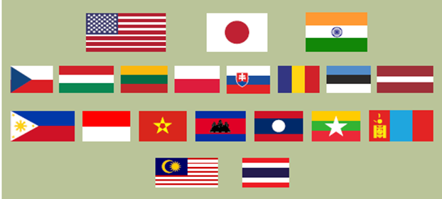 European and Asian Partners Flag list