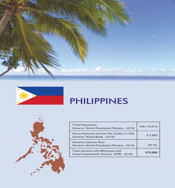 Cover image for Philippines 