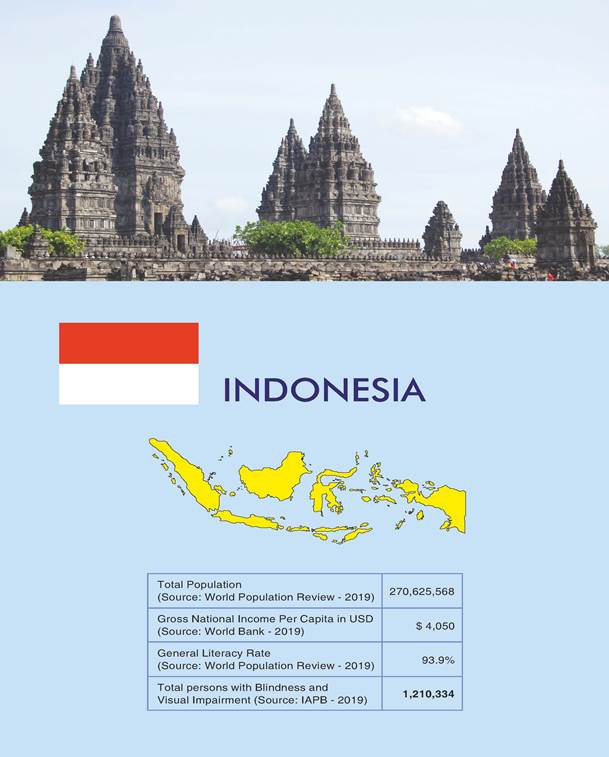 Cover image of Indonesia 