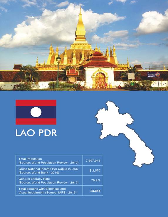 Cover page of Lao PDR 