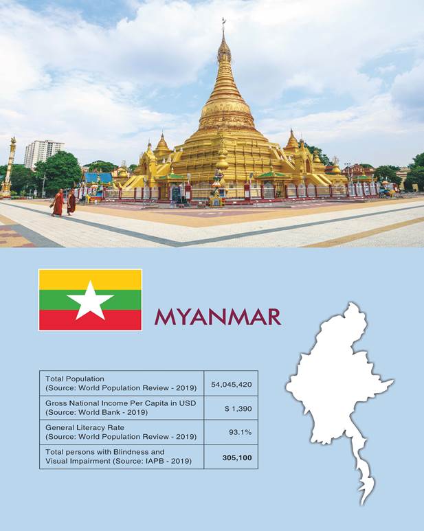 Cover page of Myanmar 